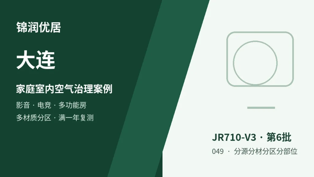编辑配图