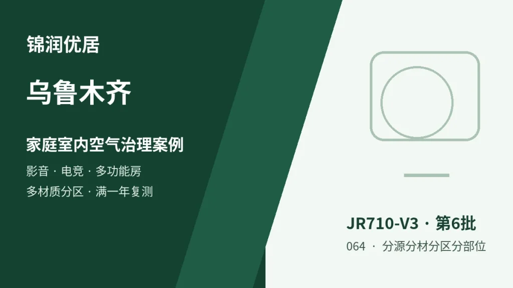 编辑配图