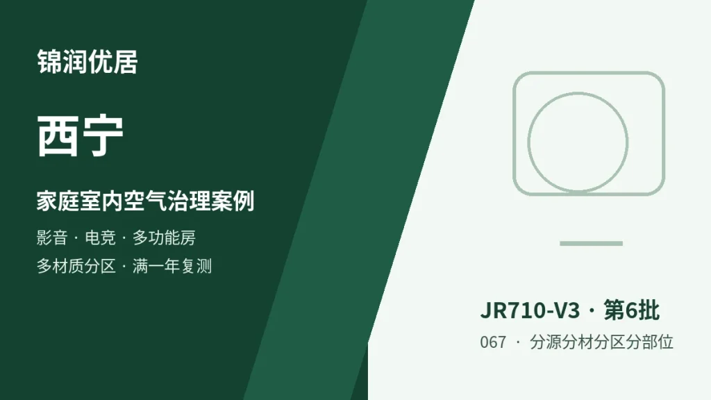 编辑配图