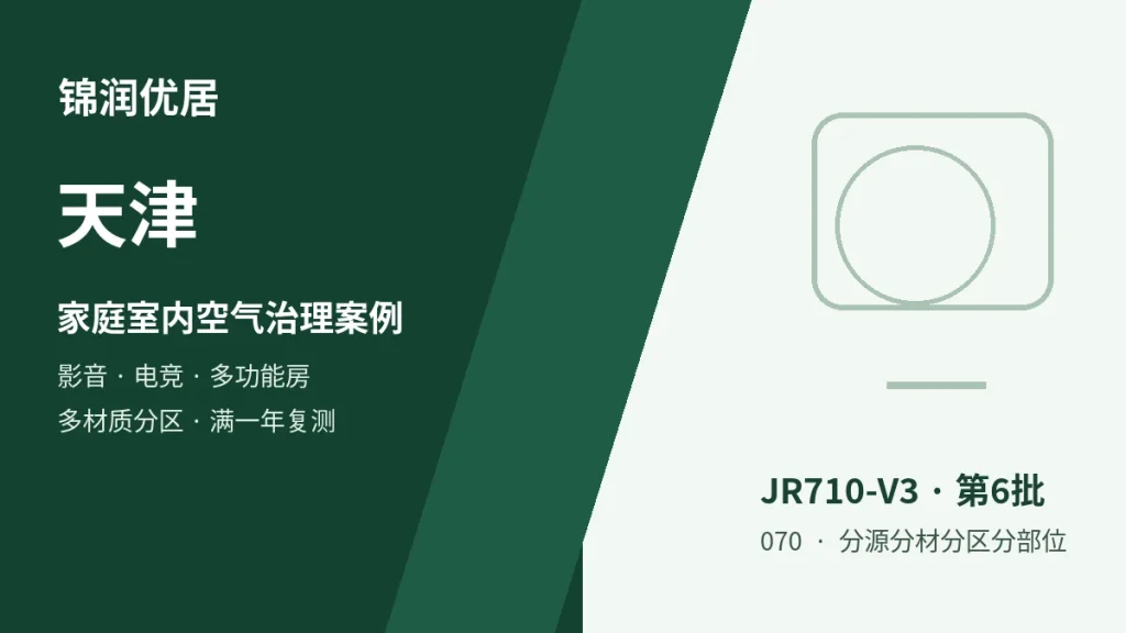 编辑配图