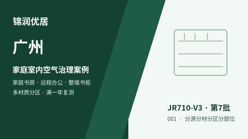 编辑配图