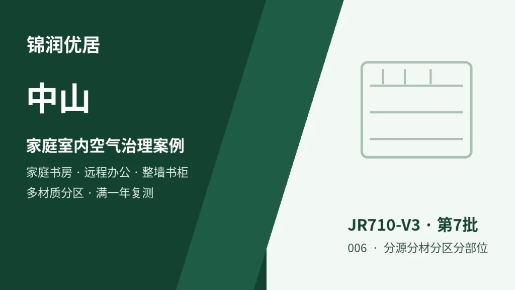 编辑配图