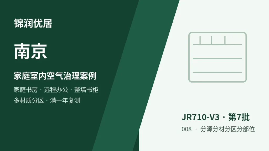 编辑配图