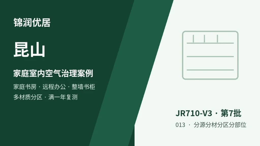 编辑配图