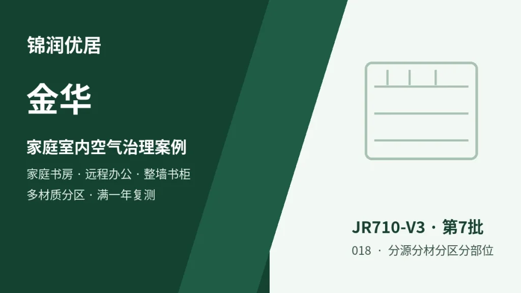 编辑配图