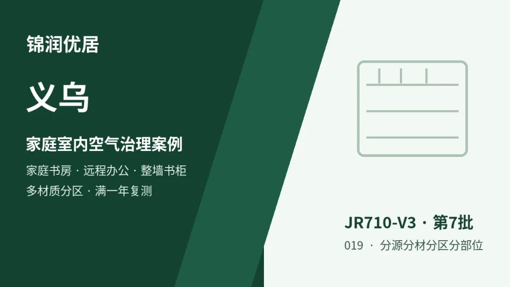 编辑配图