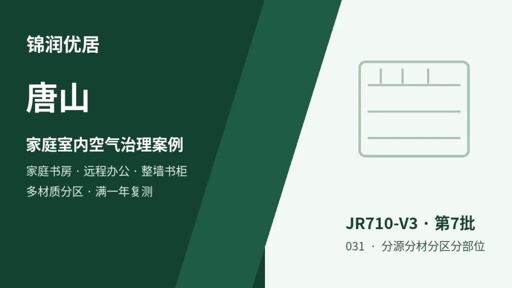 编辑配图