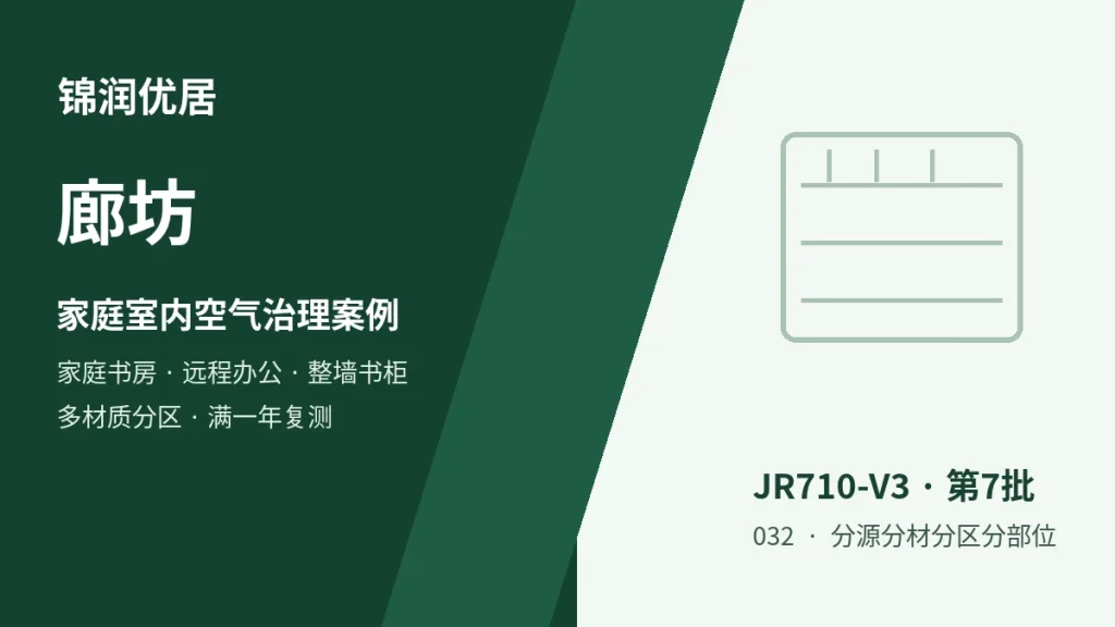 编辑配图