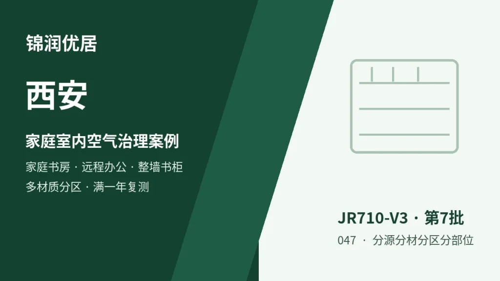 编辑配图