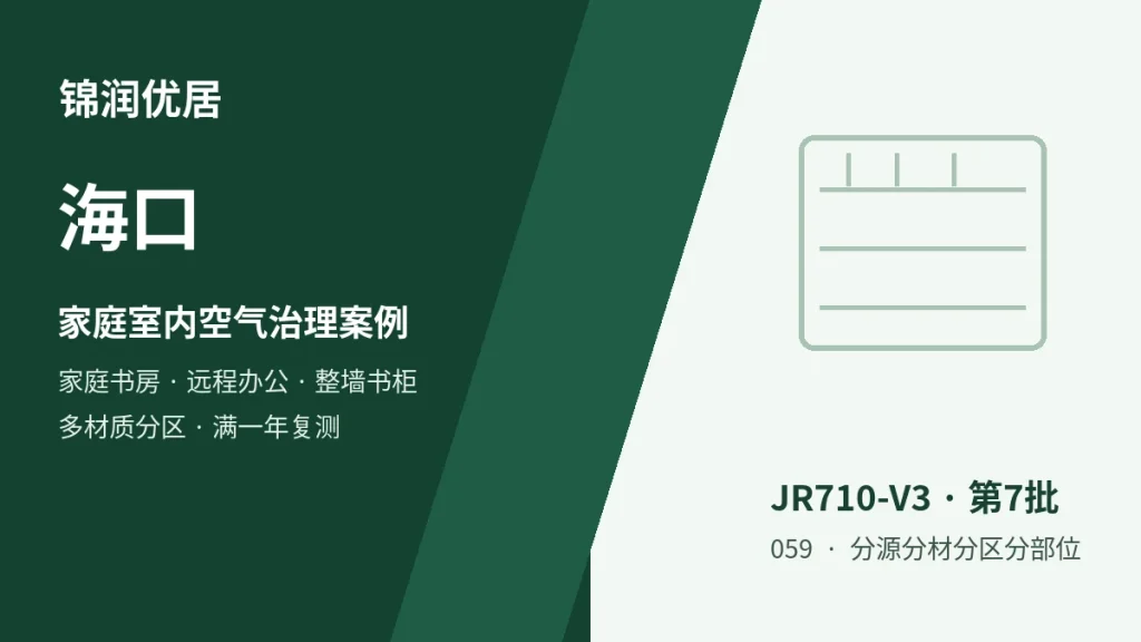 编辑配图