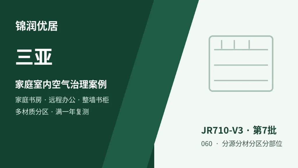 编辑配图