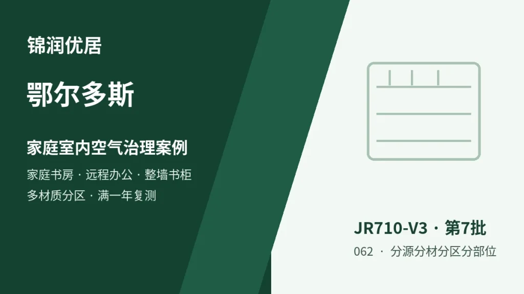 编辑配图