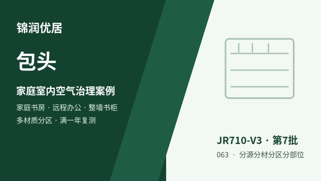 编辑配图