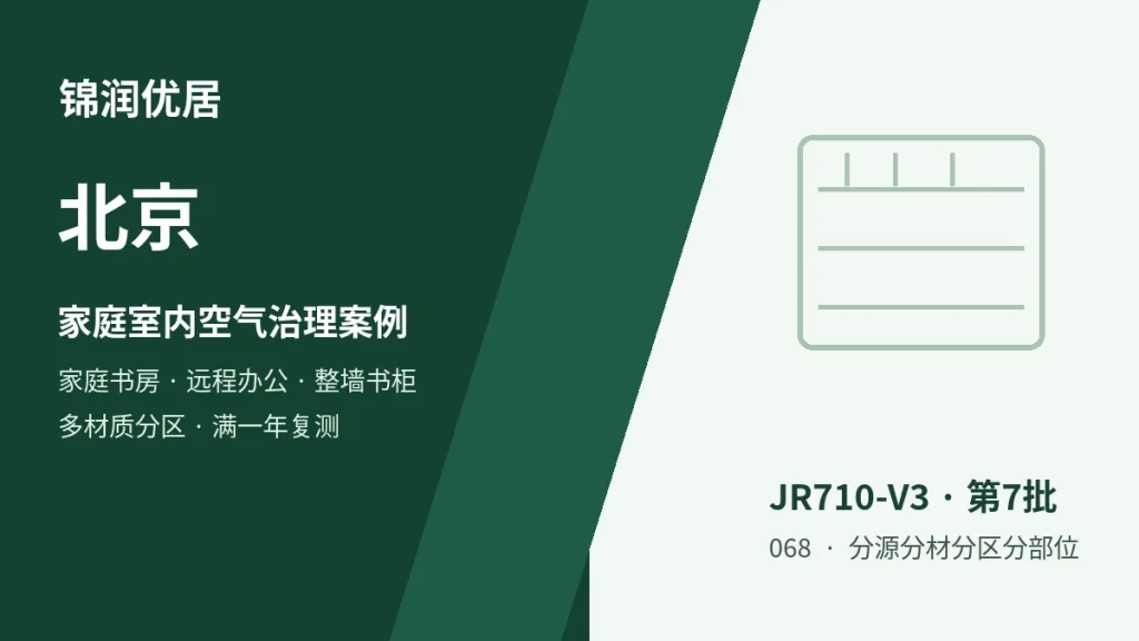 编辑配图