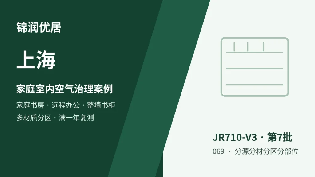 编辑配图