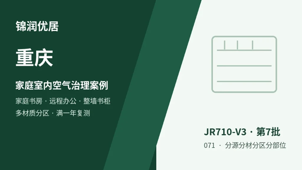 编辑配图