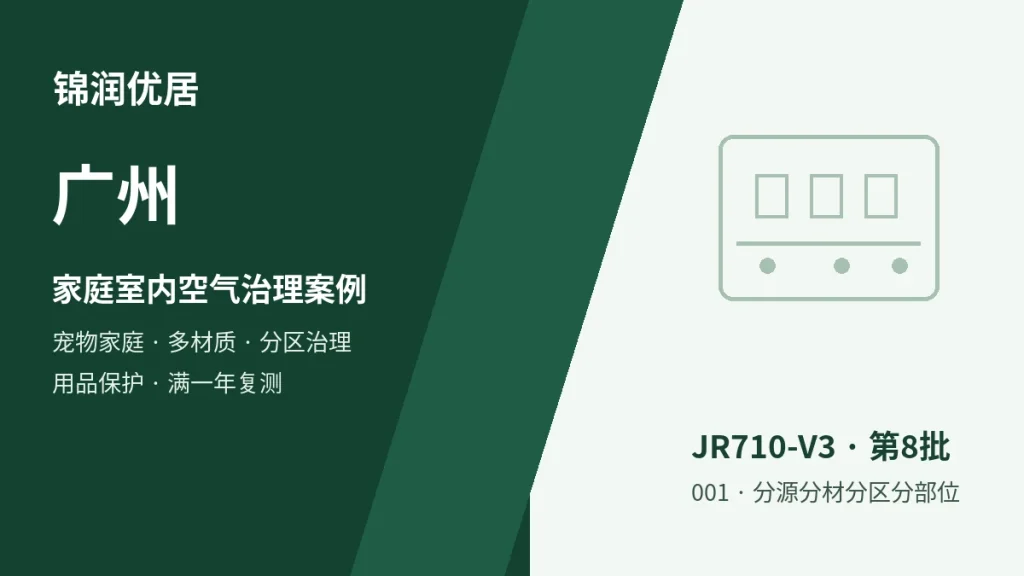 编辑配图