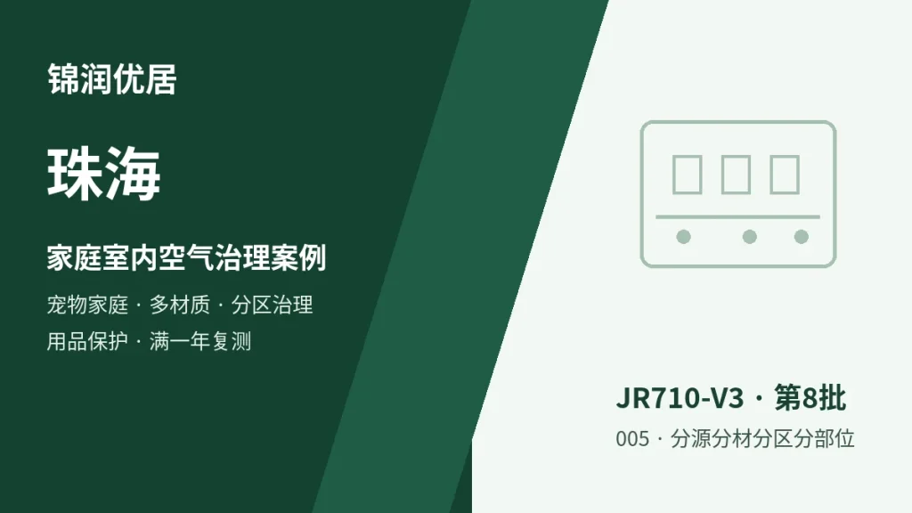 编辑配图