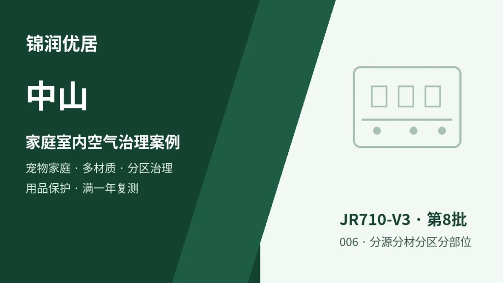 编辑配图