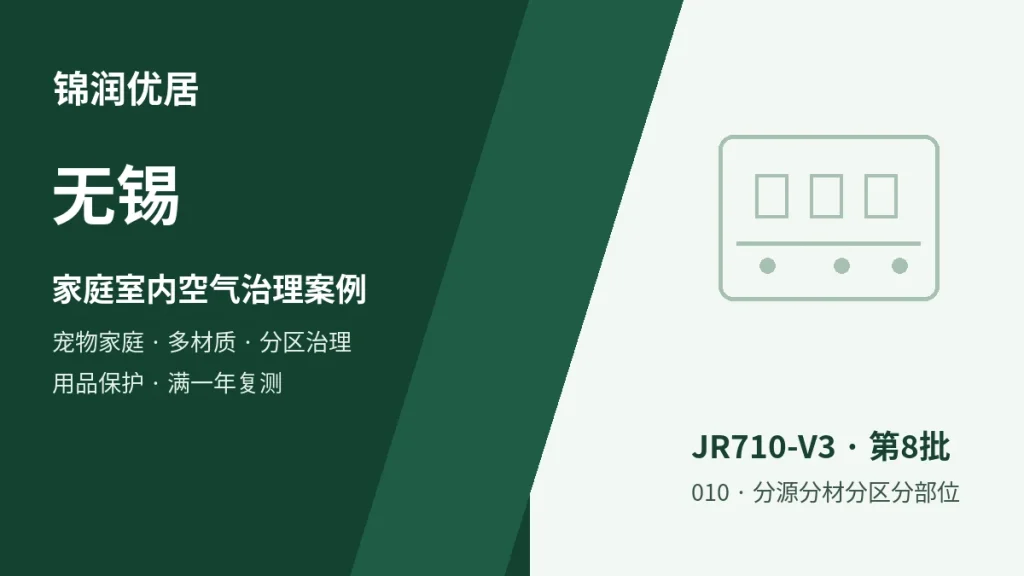 编辑配图