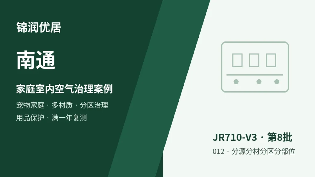 编辑配图