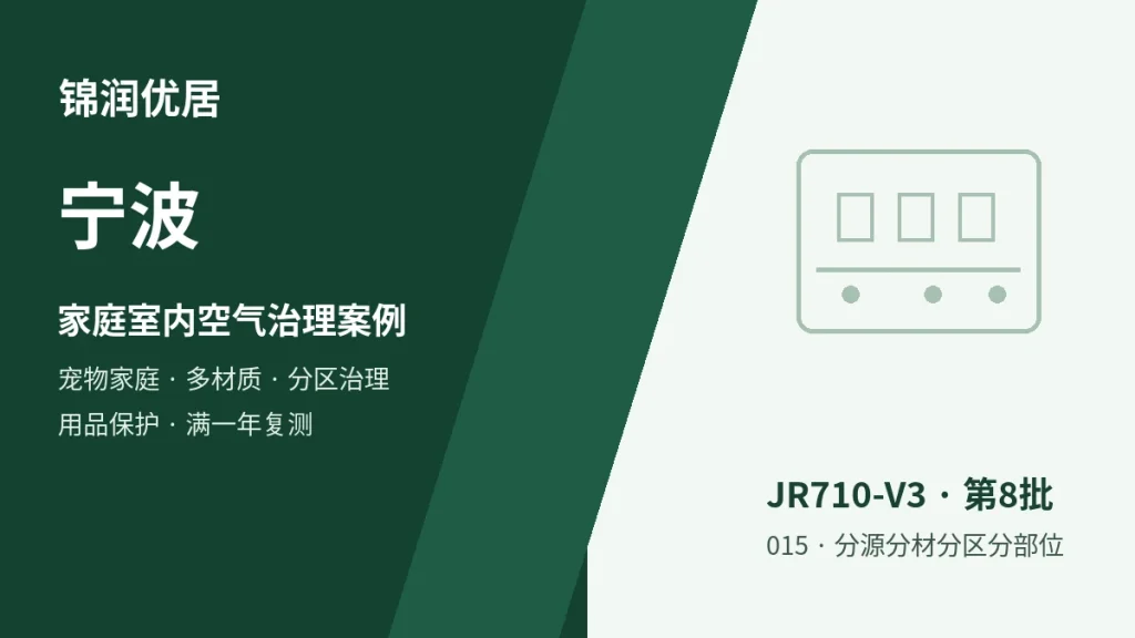 编辑配图