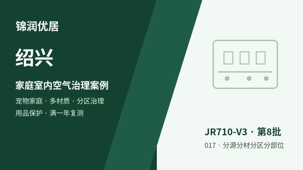 编辑配图
