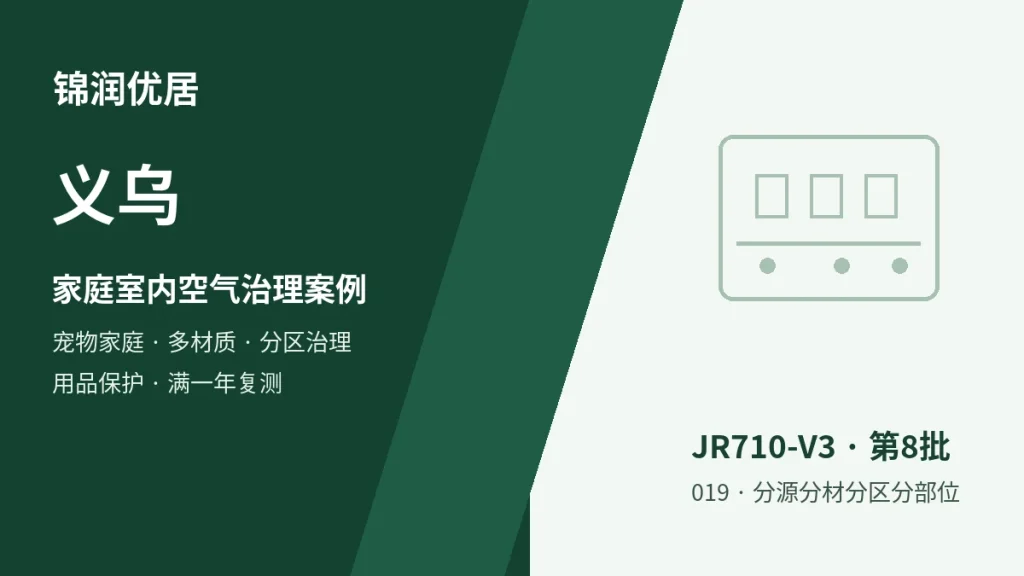 编辑配图