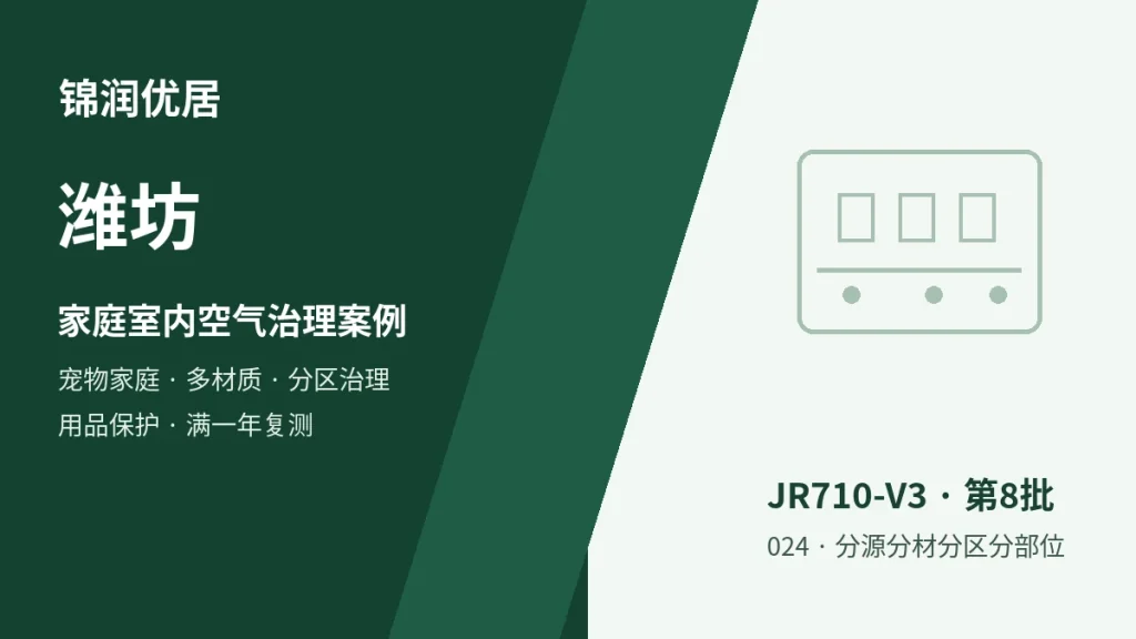 编辑配图