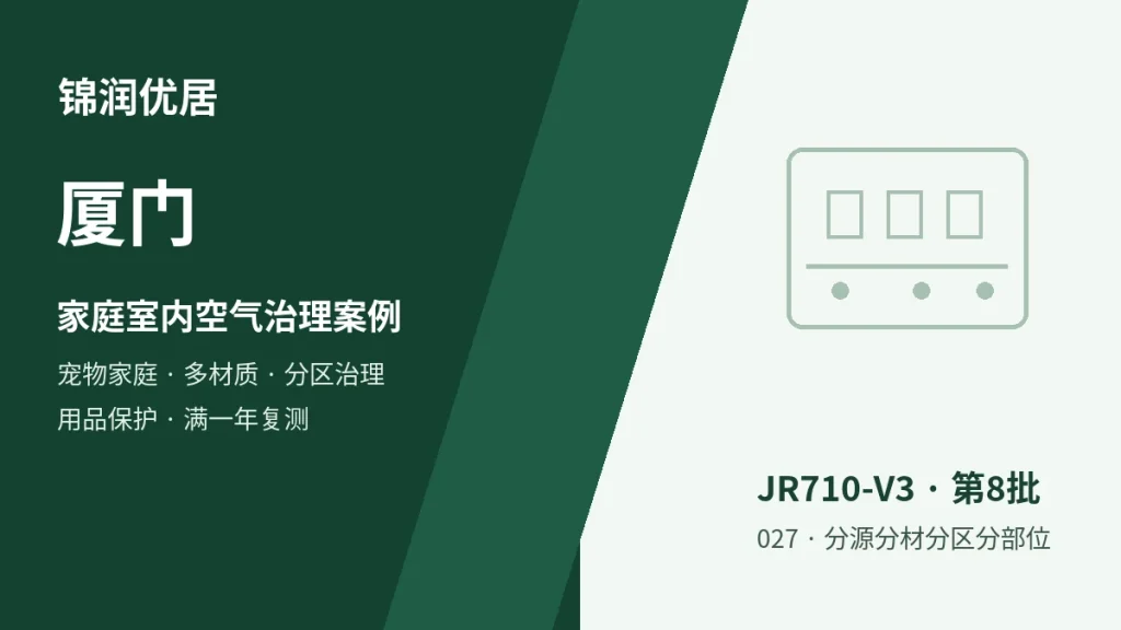 编辑配图
