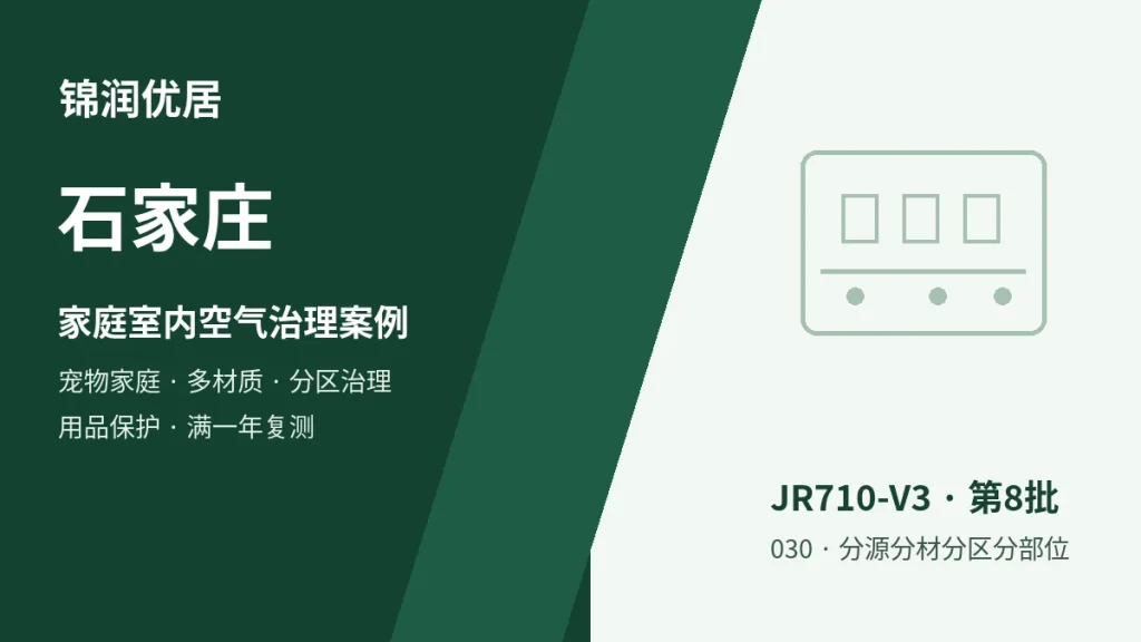 编辑配图