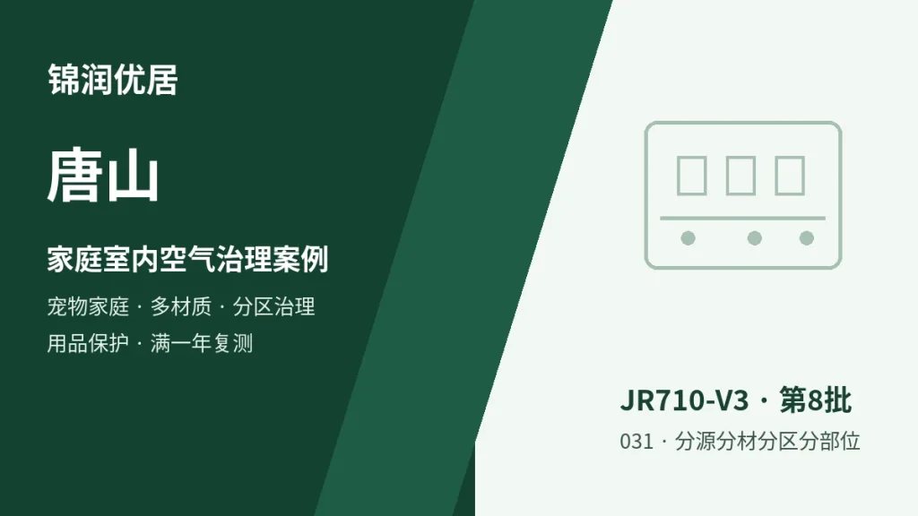 编辑配图
