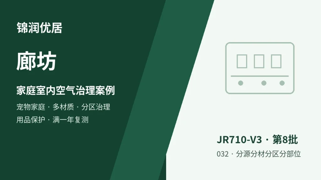 编辑配图
