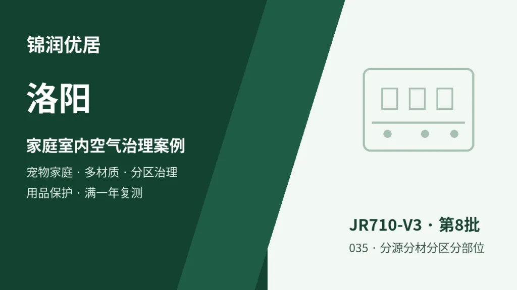 编辑配图