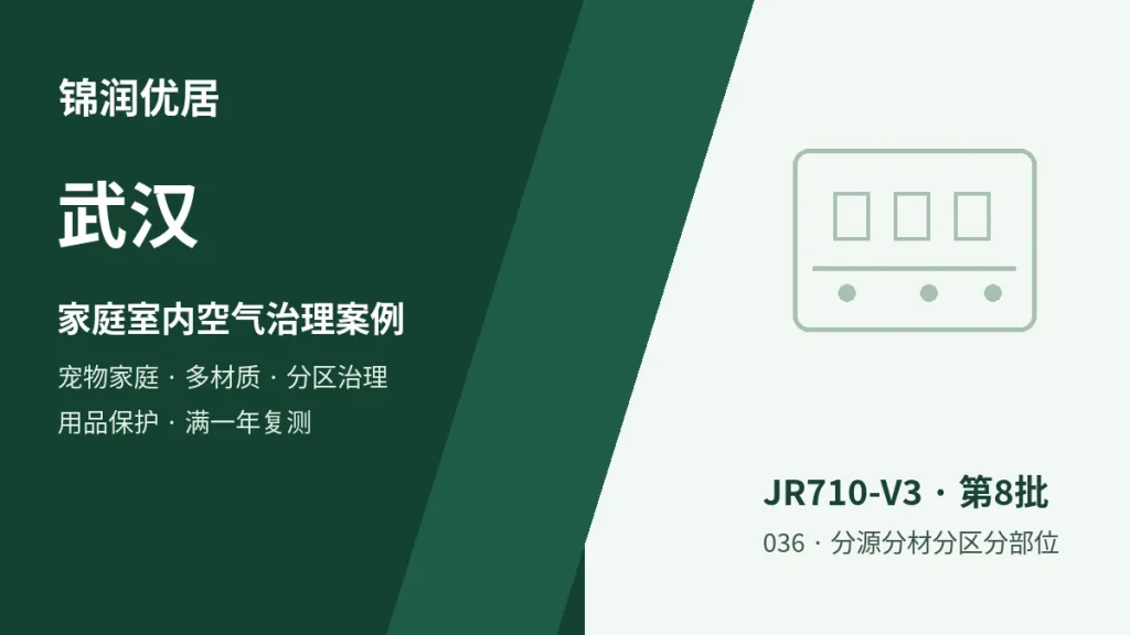 编辑配图