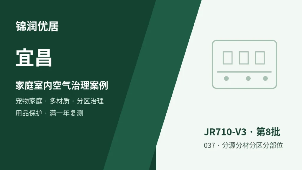 编辑配图