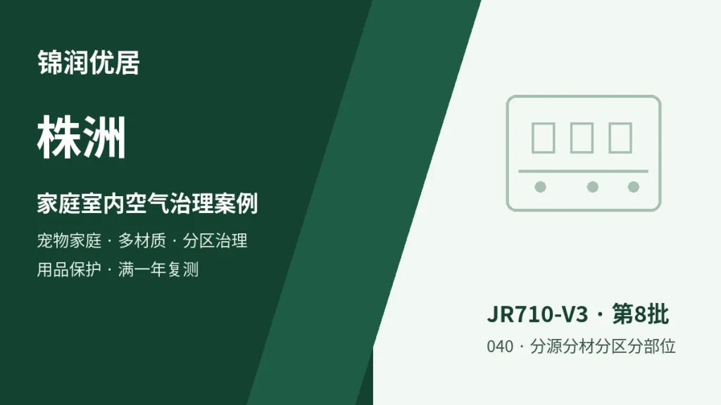 编辑配图
