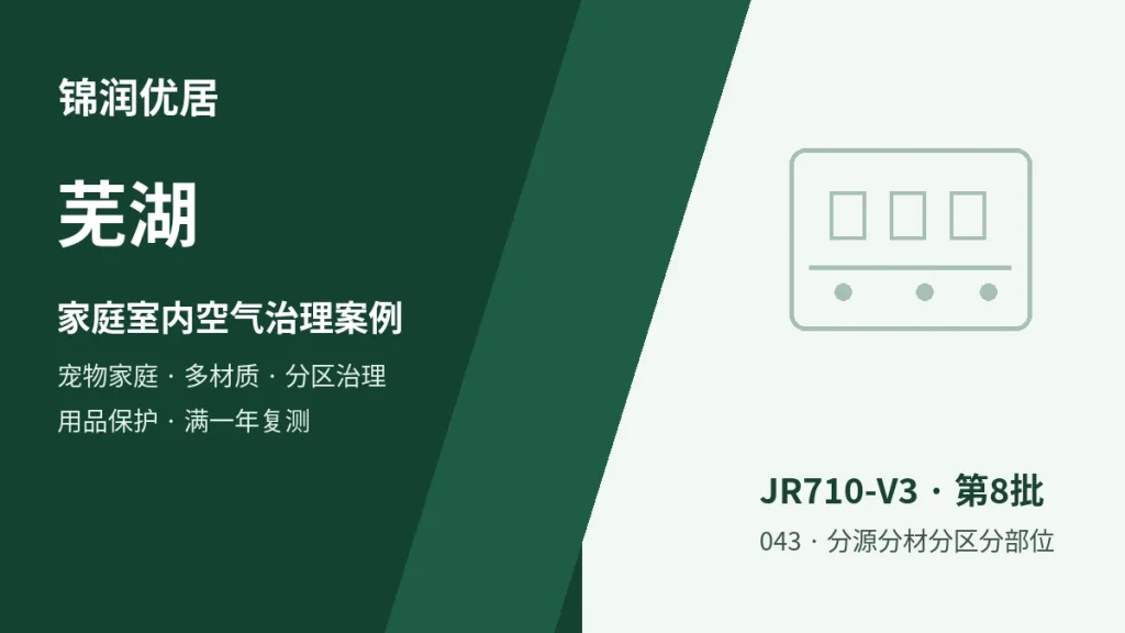 编辑配图