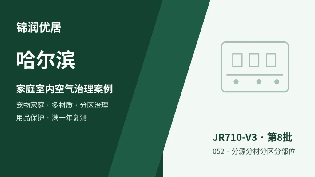 编辑配图