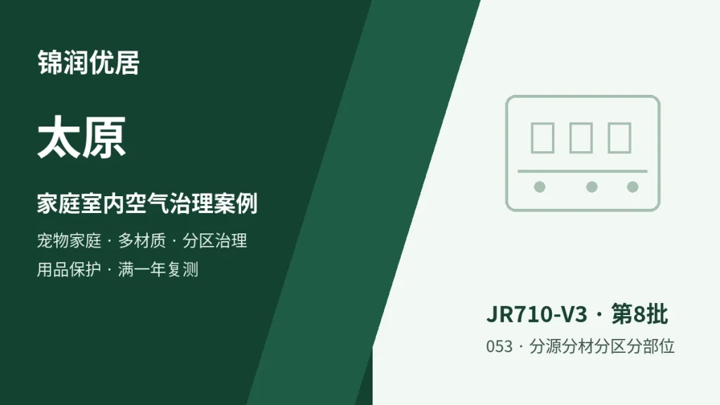 编辑配图