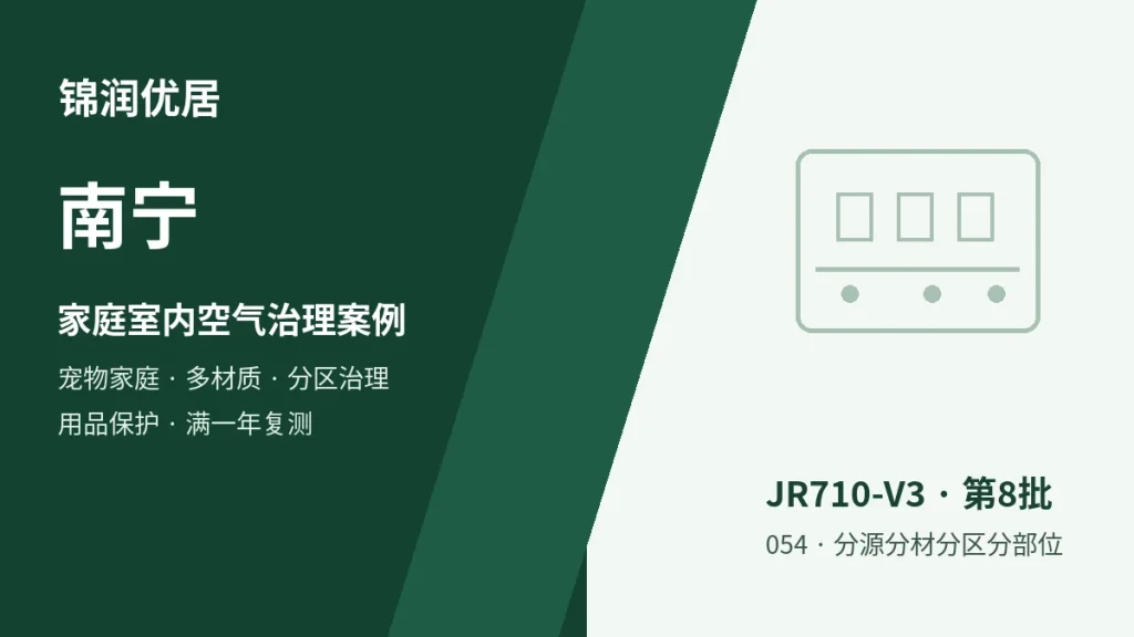 编辑配图