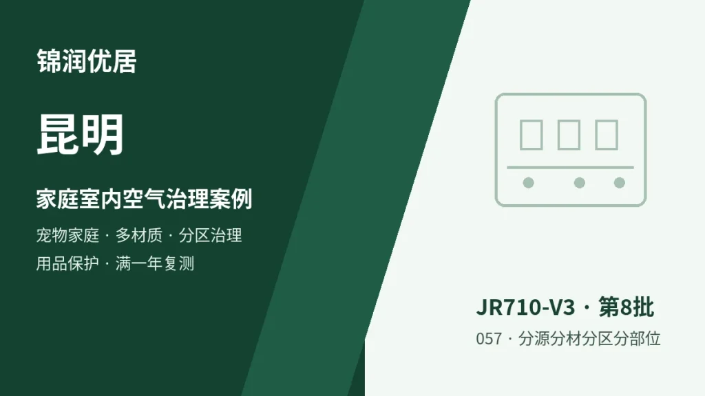 编辑配图