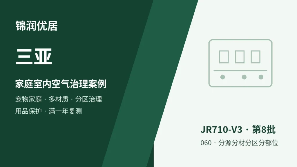编辑配图