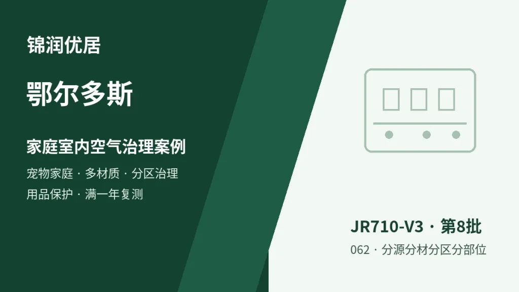 编辑配图