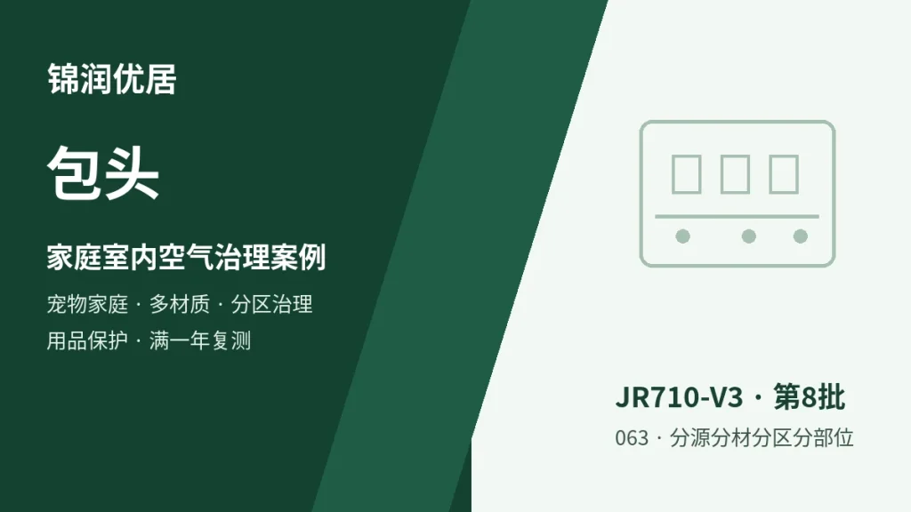 编辑配图