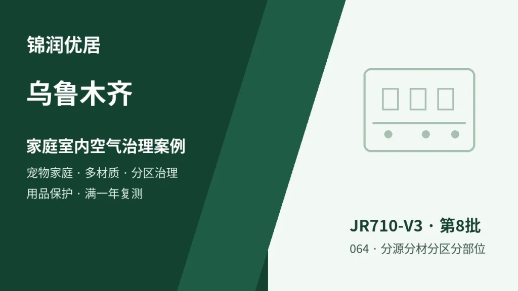 编辑配图