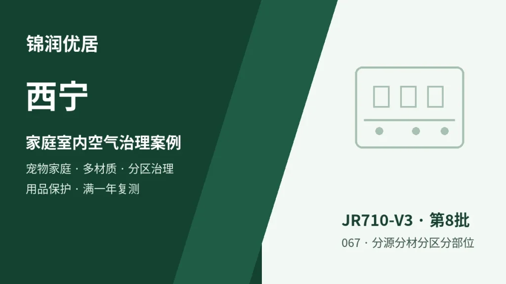 编辑配图