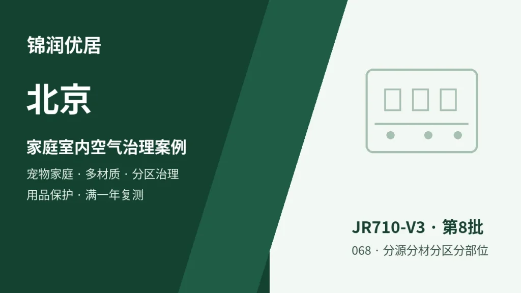 编辑配图