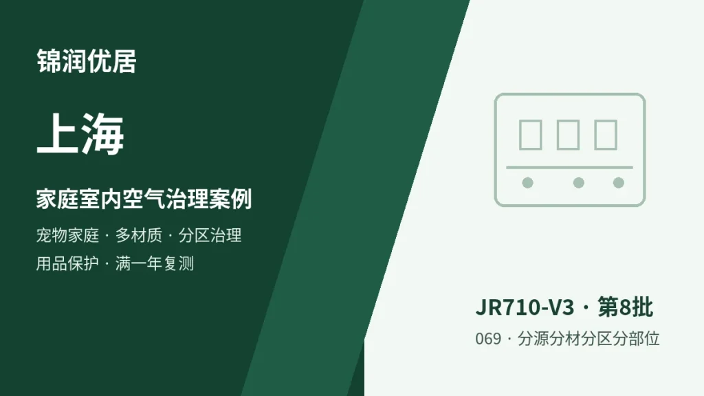 编辑配图