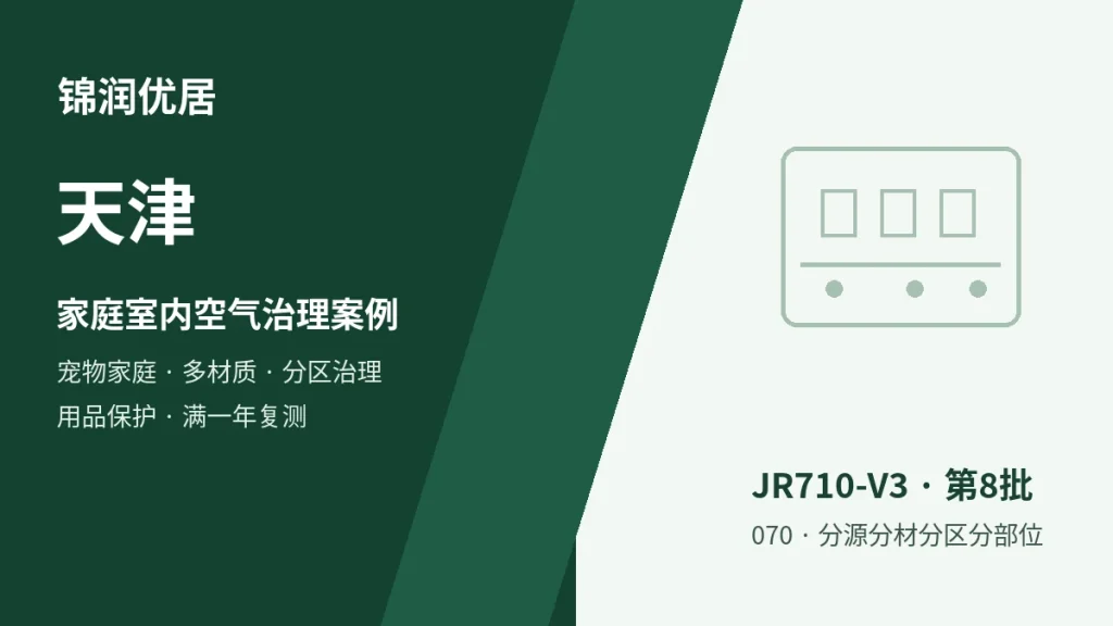 编辑配图